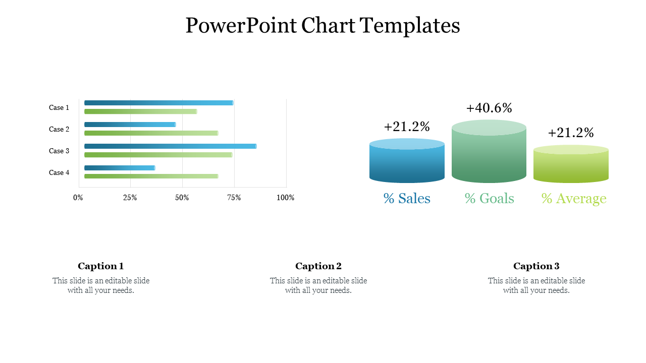 PowerPoint Chart Templates 